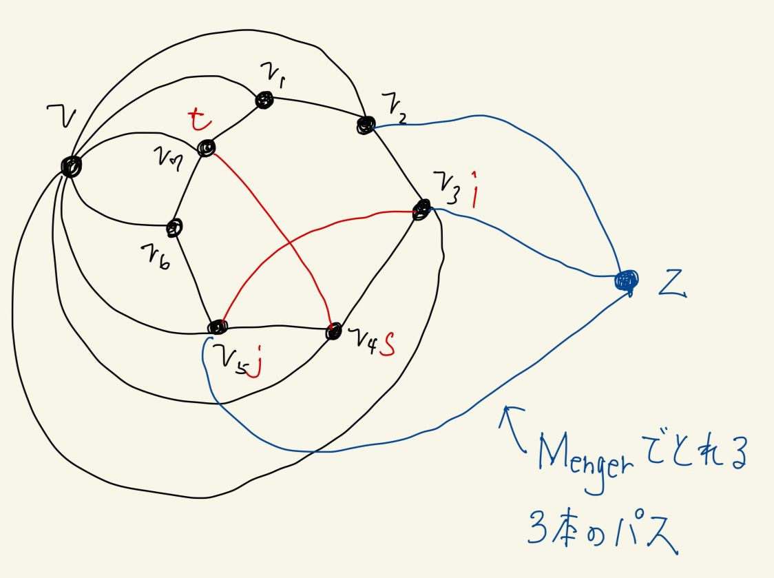 Image in a image block