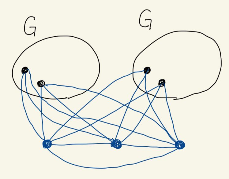 Image in a image block