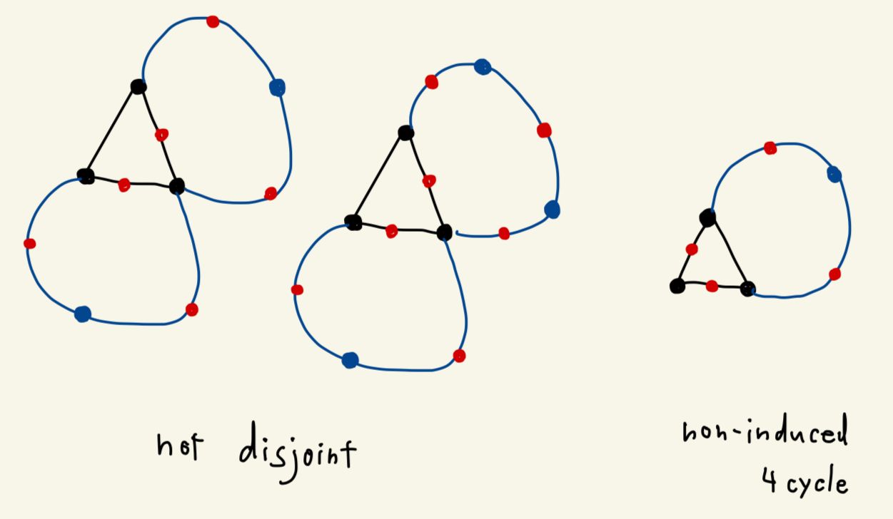 Image in a image block