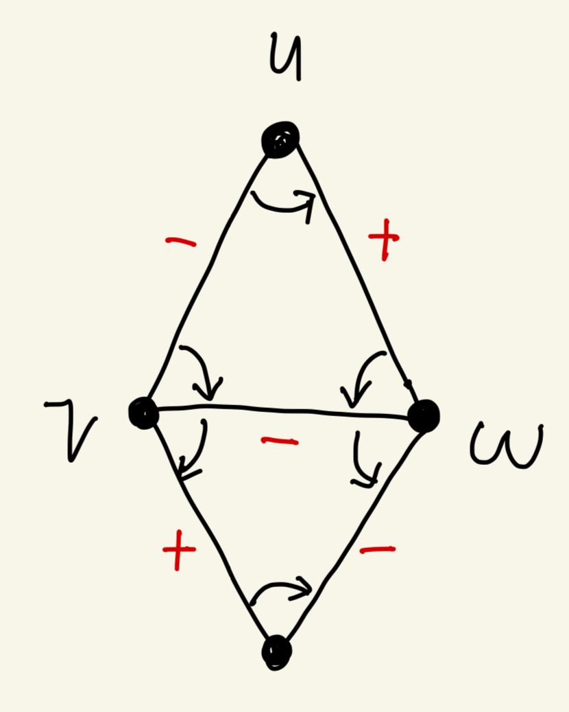 Image in a image block